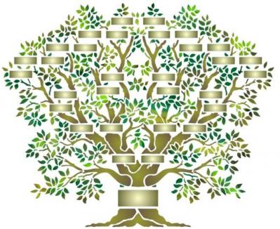 Pochoir arbre genealogique